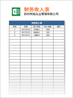 砀山代理记账